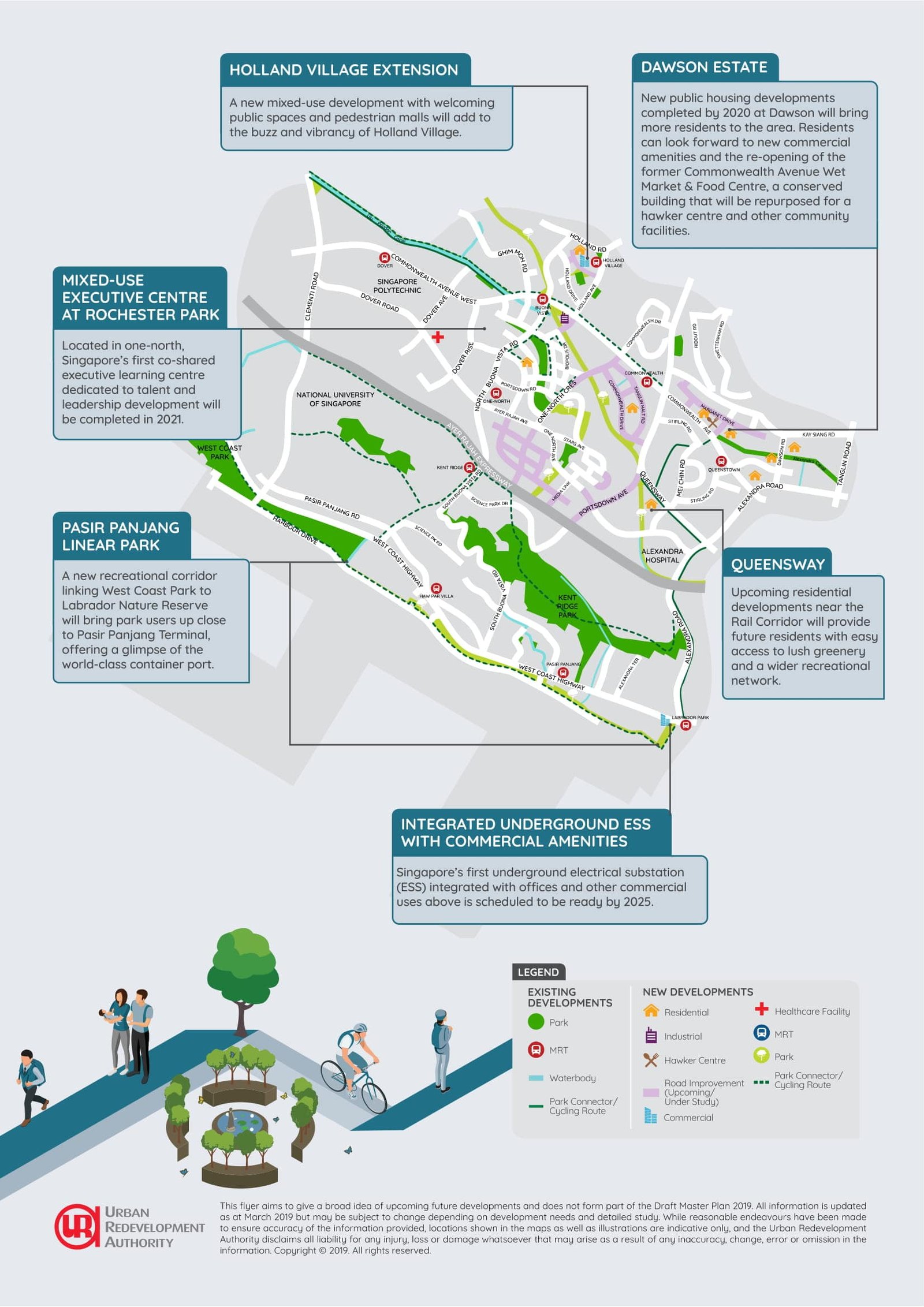 Queenstown-Master-Plan-2